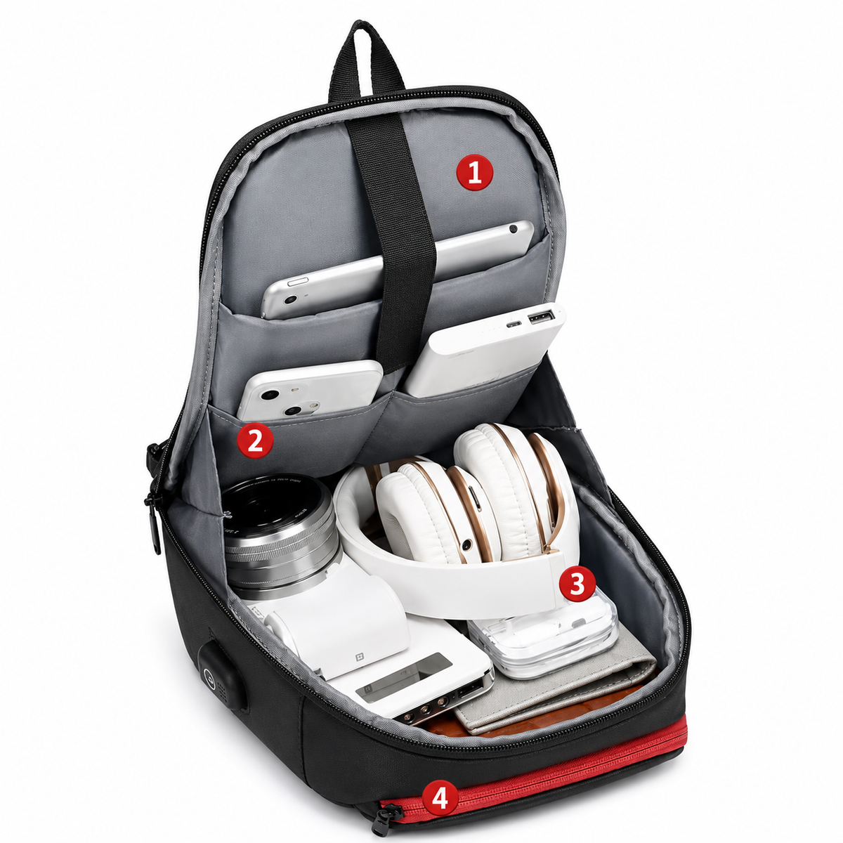 Urban Anti-Theft Sling Backpack ππ€β¨